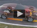 VIDEO: Ferrari explică funcţionarea sistemului de tracţiune integrală de pe noul FF