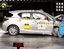 Lexus CT 200h a obţinut punctajul maxim de 5 stele la testele Euro NCAP